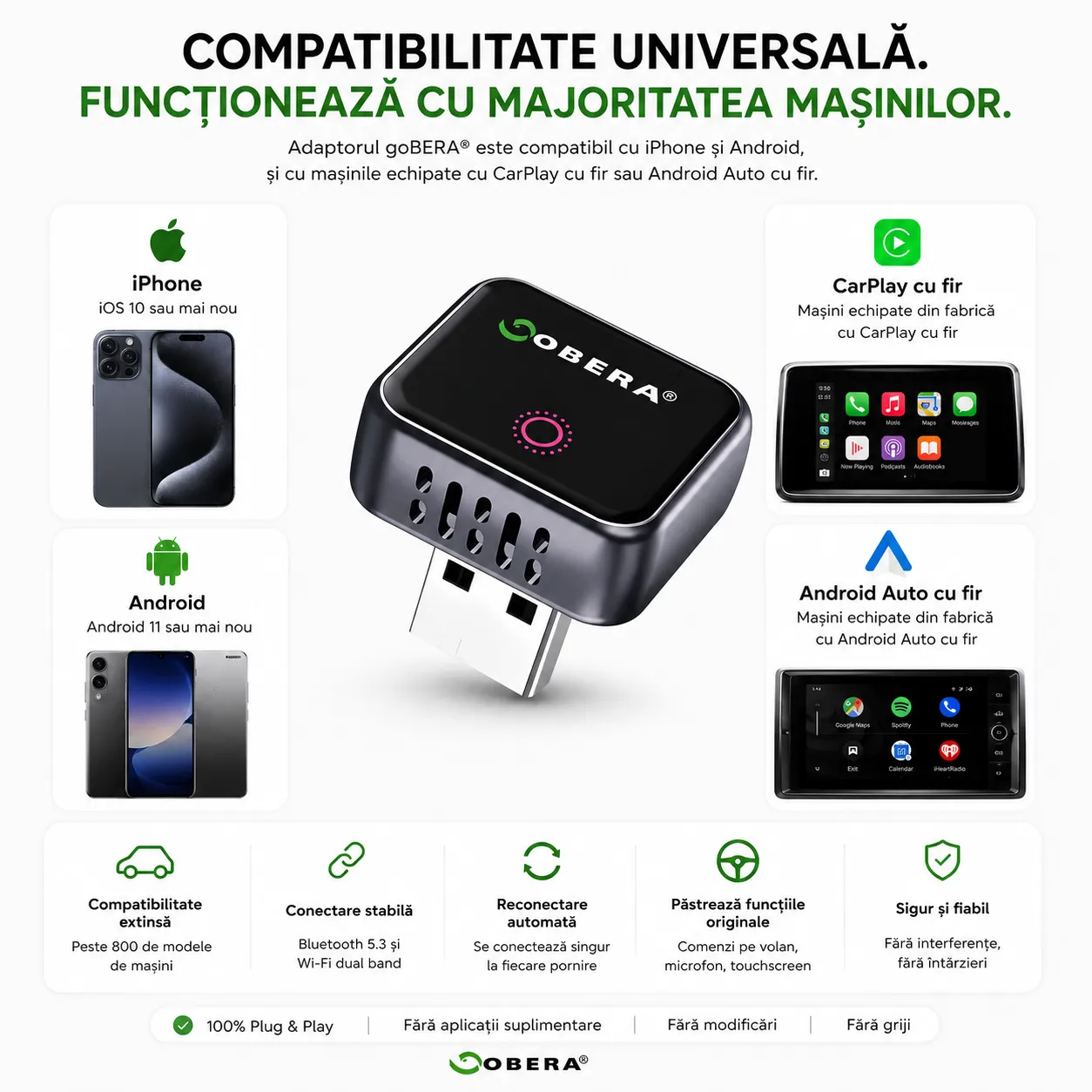 Aplicații compatibile cu Wireless CarPlay și Android Auto