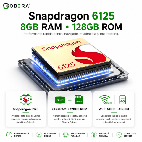 AI Box BMW goBERA® – Android 13 cu Netflix, YouTube, Waze și Google Maps pe ecranul original BMW, Snapdragon QCM6125, 8GB RAM, 128GB [10]