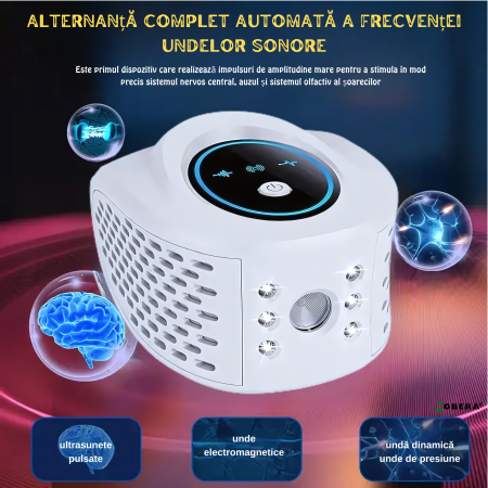 Aparat profesional cu ultrasunete goBERA®, Anti rozatoare, Anti sobolani, Anti insecte, Acoperire 360°, Functioneaza la frecvente intre 25k-65kHz,3 niveluri de intensitate, Ajungand pana la 300m², Sig [5]