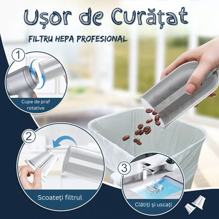 Aspirator de mana goBERA® Pro,3 in 1 portabil pentru Aspirare, Suflare, Sigilare, Tehnologie fara perii,2 viteze, Filtru HEPA, Senzor de incarcare/pornire,35500 Rpm,12000 Pa, Baterie 2x2000mAh, Utiliz [2]