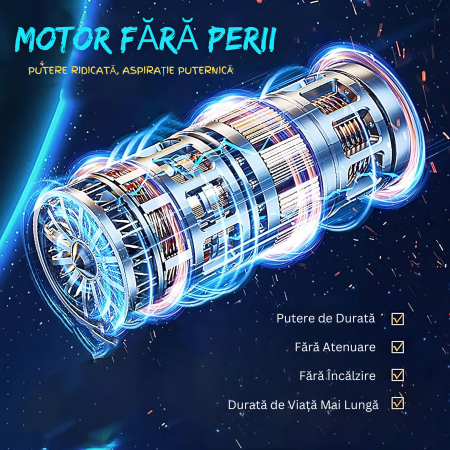Aspirator de mana goBERA® Pro,3 in 1 portabil pentru Aspirare, Suflare, Sigilare, Tehnologie fara perii,2 viteze, Filtru HEPA, Senzor de incarcare/pornire,35500 Rpm,12000 Pa, Baterie 2x2000mAh, Utiliz [1]