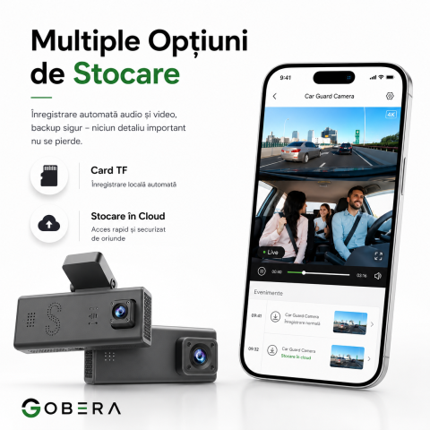 Camera auto de bord, Supraveghere parcare, 4G, GPS goBERA®, Dual Lens 3MP+3MP, Radar fata spate, OBD, Vedere nocturna, WiFi, Full HD, Monitorizare Parcare 24H, Aplicatie dedicata [7]