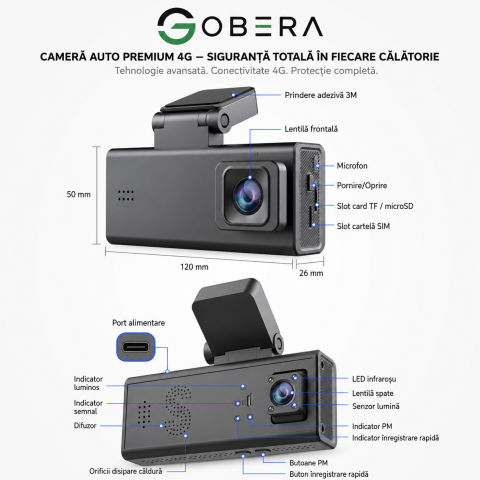 Camera auto de bord, Supraveghere parcare, 4G, GPS goBERA®, Dual Lens 3MP+3MP, Radar fata spate, OBD, Vedere nocturna, WiFi, Full HD, Monitorizare Parcare 24H, Aplicatie dedicata [12]