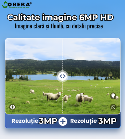 Camera de Supraveghere 24/7 goBERA®, 3MP+3MP, Panou Solar 20W, Baterie 20000mAh, Zoom Optic 20X, Detectie Umana PIR, Vedere Nocturna 30m, Pan-Tilt, Audio Bidirectional, IP66, Stocare Cloud/TF 128GB [1]