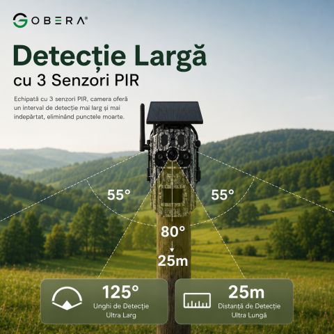 Camera de supraveghere goBERA® Solara 4G, 3MP HD, Panou Solar 6W, Baterie 7800mAh, Detectare PIR Tripla, Recunoastere Animala, Audio Bidirectional, GPS, Full Color Night Vision, Stocare TF/Cloud [3]