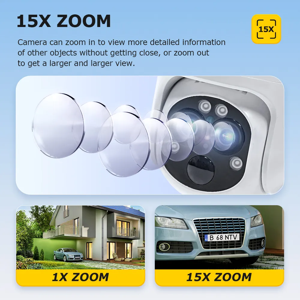 Camera de Supraveghere Solara cu 3 Lentile goBERA®️, Zoom Hibrid 15X, 4G, Panou Solar 5W, Baterie 7800mAh, IR + LED, Viziune Nocturna Color, PTZ 350°/90°, Detectare Umana si Tracking AI [2]
