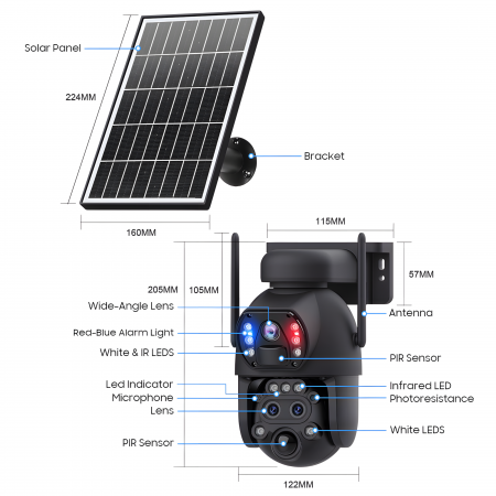 Camera de Supraveghere Solara cu 3 Lentile goBERA®️, Zoom Hibrid 15X, 4G, Panou Solar 6W, Baterie 12000mAh, IR + LED, Viziune Nocturna Color, PTZ 350°/90°, Detectare Umana si Tracking, Audio Bidirecti [10]