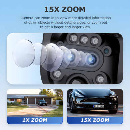 Camera de Supraveghere Solara cu 3 Lentile goBERA®️, Zoom Hibrid 15X, 4G, Panou Solar 6W, Baterie 12000mAh, IR + LED, Viziune Nocturna Color, PTZ 350°/90°, Detectare Umana si Tracking, Audio Bidirecti [2]