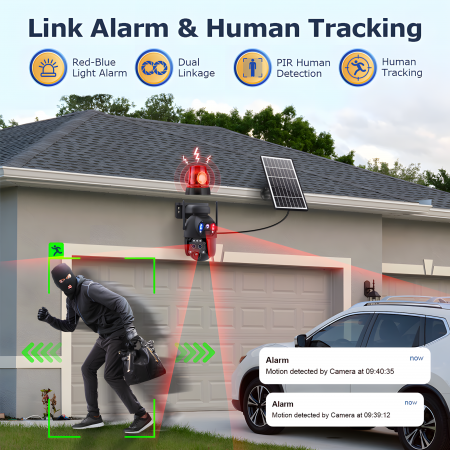 Camera de Supraveghere Solara cu 3 Lentile goBERA®️, Zoom Hibrid 15X, 4G, Panou Solar 6W, Baterie 12000mAh, IR + LED, Viziune Nocturna Color, PTZ 350°/90°, Detectare Umana si Tracking, Audio Bidirecti [9]