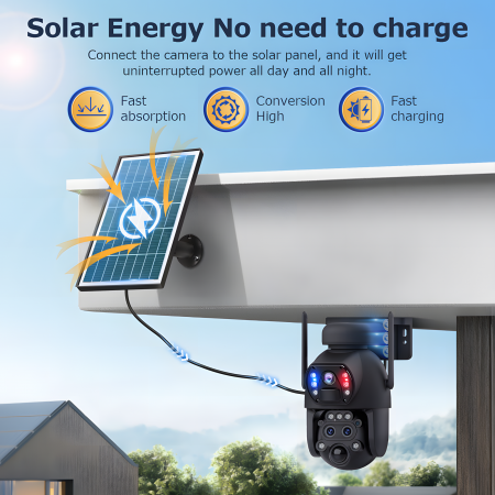 Camera de Supraveghere Solara cu 3 Lentile goBERA®️, Zoom Hibrid 15X, 4G, Panou Solar 6W, Baterie 12000mAh, IR + LED, Viziune Nocturna Color, PTZ 350°/90°, Detectare Umana si Tracking, Audio Bidirecti [8]
