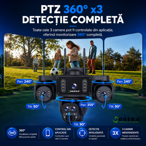 Camera Supraveghere 4G Solara goBERA® 5 Lentile, 4 Canale Simultan, PTZ, Zoom 10X, Detectie Umana AI, Baterie 20100mAh, Night Vision Color, IP66, SIM, Fara WiFi, Audio Bidirectional [8]