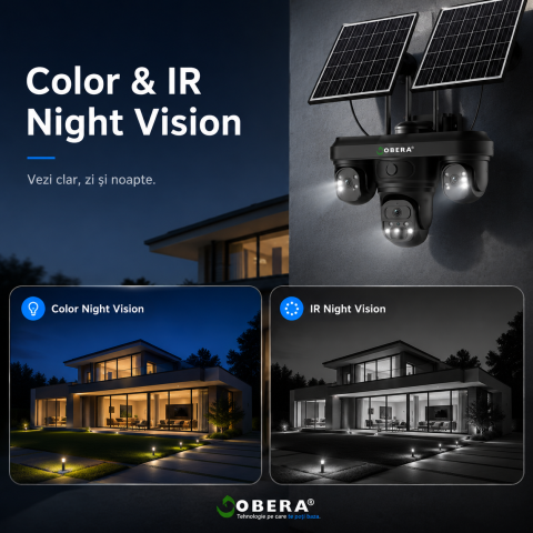 Camera Supraveghere Exterior 4G Solară AOV 3 Lentile goBERA®, AI Detectie Umana, Baterie 20100mAh, IP66, SIM 4G [7]
