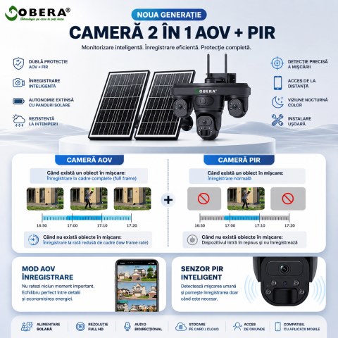 Camera Supraveghere Exterior 4G Solară AOV 3 Lentile goBERA®, AI Detectie Umana, Baterie 20100mAh, IP66, SIM 4G [3]