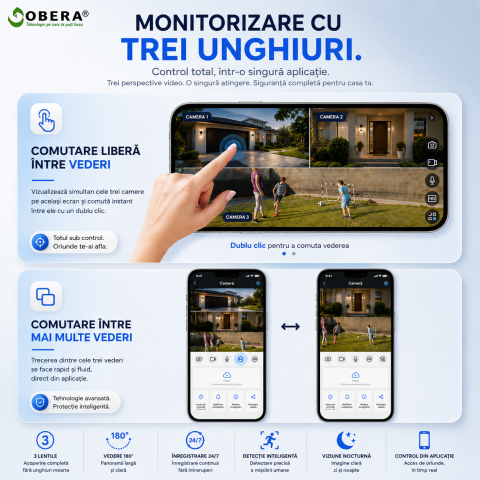 Camera Supraveghere Exterior 4G Solară AOV 3 Lentile goBERA®, AI Detectie Umana, Baterie 20100mAh, IP66, SIM 4G [8]
