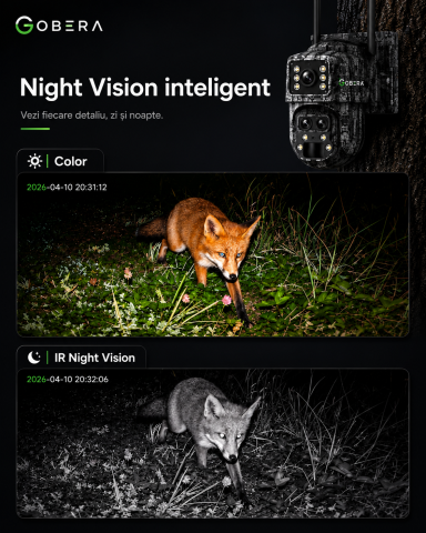 Camera supraveghere solara camuflaj, goBERA®, 6MP, 4G, zoom optic 15X, vedere nocturna color, detectie miscare PIR, audio bidirectional, control rotativ PAN-TILT, aplicatie UBOX, stocare microSD 128GB [5]