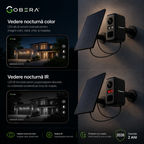 Camera Supraveghere Solara Wireless, Detectare Umana PIR, 3W Panou Solar, Baterie 5200mAh, 4G, Vedere Noapte Color, IP66,Neagra [8]