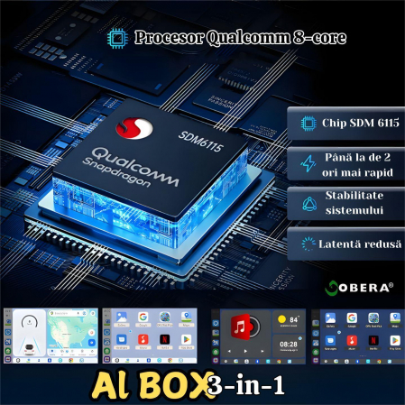 Modul auto AI Box Android 13 goBERA®, Wireless CarPlay&Android Auto, 8GB RAM+128GB, Procesor Octa-Core, Conectivitate 4G, GPS, Split screen, Mirrorlink, Streaming YouTube, Netflix si Aplicatii Google [1]