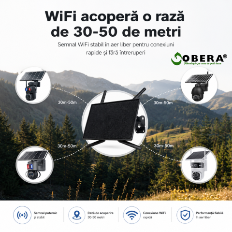 Router Portabil 4G LTE goBERA®️ cu Panou Solar 10W, Baterie 20100mAh, WIFI 2.4GHz, Antene Duale 5dBi, Micro SIM, Se pot conecta 10 dispozitive simultan [5]