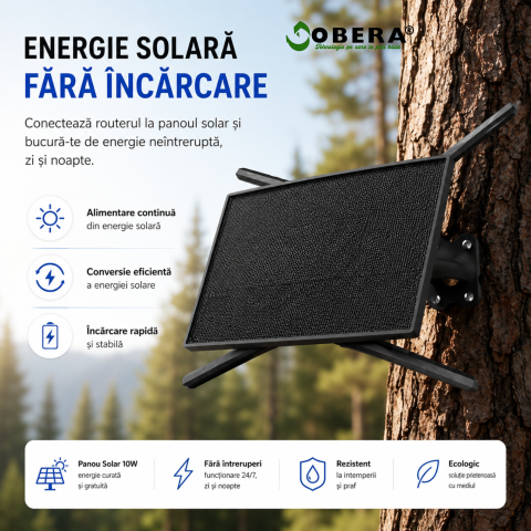 Router Portabil 4G LTE goBERA®️ cu Panou Solar 10W, Baterie 20100mAh, WIFI 2.4GHz, Antene Duale 5dBi, Micro SIM, Se pot conecta 10 dispozitive simultan [6]