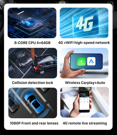 Sistem navigatie auto 10.26 inch goBERA®, Conexiune 4G, Android 13, ADAS, 8-Core, 4 GB RAM+64 GB ROM, Carplay & Android auto, Bluetooth 5.1, Wi-Fi, Camera dubla, 1080P/1080P, Ecran IPS HD full-touch, [4]