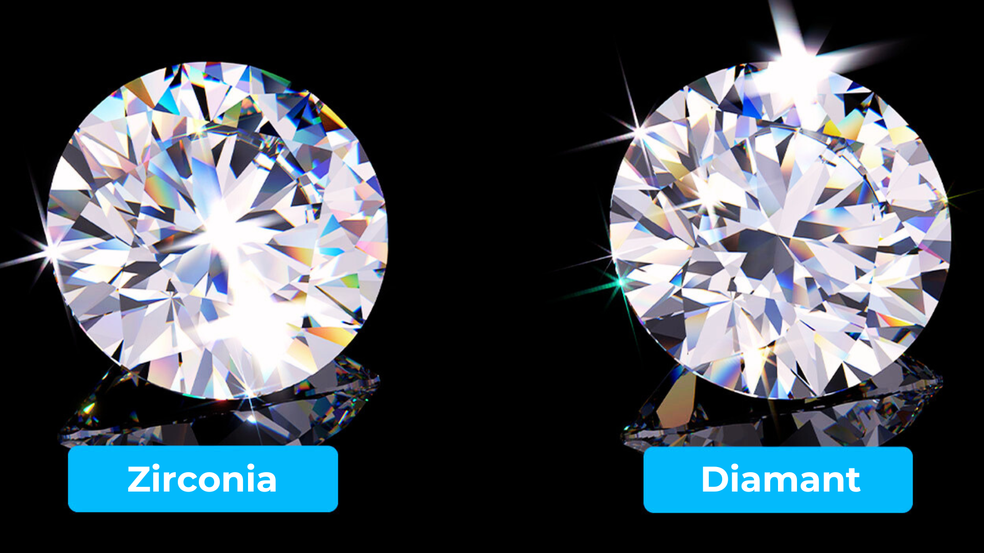 5 Motive sa Alegi Bijuteriile cu Pietre Zirconia