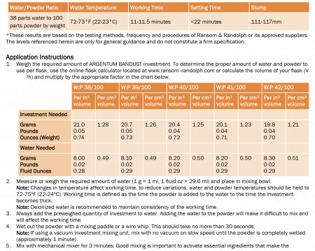 Ipsos Argentum Bandust- Ransom & Randoph [1]