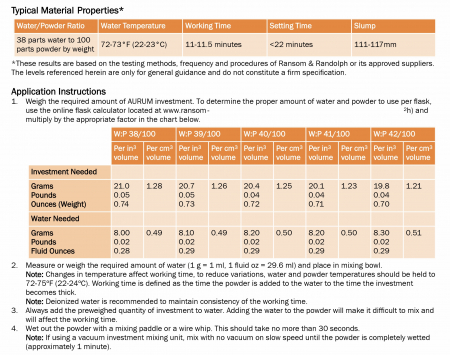 Ipsos Argentum Ransom & Randolph [1]