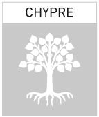 Chypre