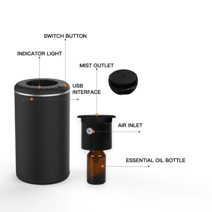 Aparat profesional parfumare Good Scent Aroma Car Diffuser, cu baterie interna, negru [22]