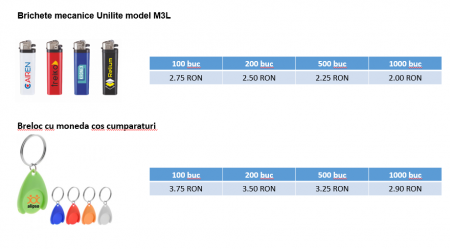 Materiale publicitare - Brichete si brelocuri