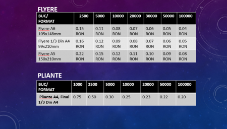 Materiale publicitare - Flyere, pliante , mape de prezentare , cataloage, afise, brosuri