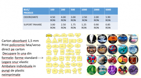 Materiale publicitare - Odorizante si suport pahare