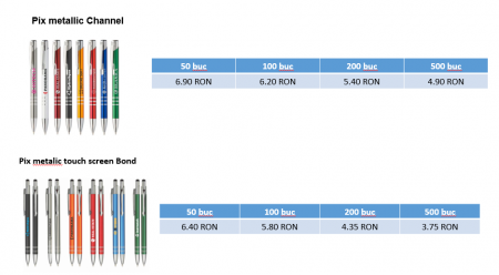 Pixuri personalizate [1]