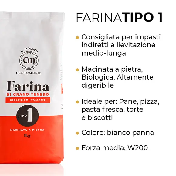 Faina Centumbrie Tip1 Bio 1Kg [2]