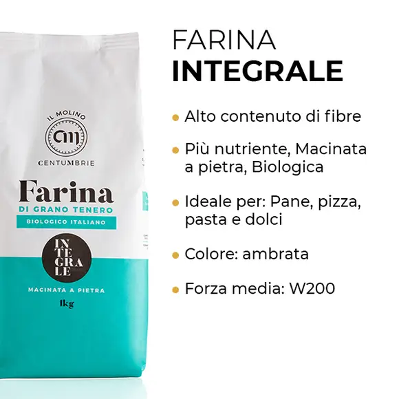 Faina Centumbrie Integrala Bio 1Kg [2]