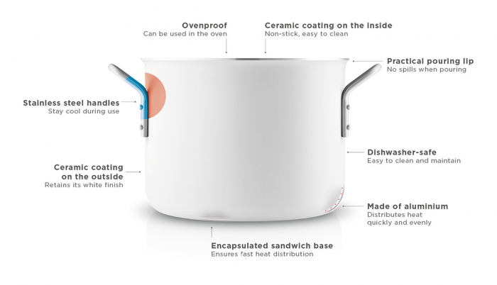 Oala Eva Solo alba 3,8 L [3]