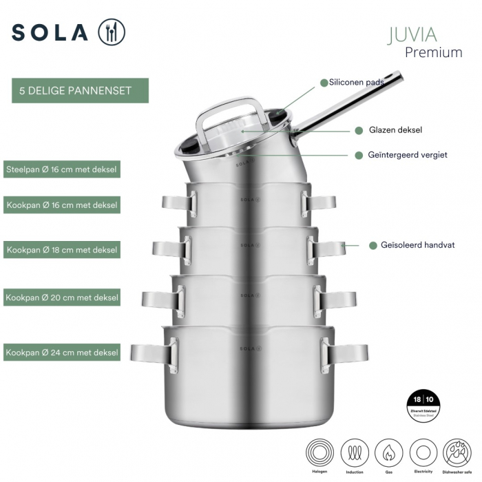 Set de cratite Sola Juvia 5 piese [4]