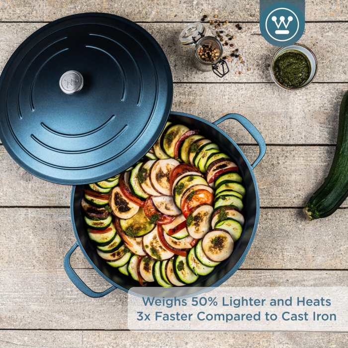 Westinghouse Skillet Performance Bravery Blue ø 32 cm [5]