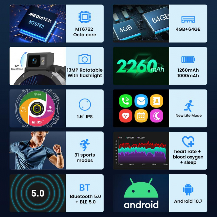 Smartwatch Kospet Optimus 2 Negru, IPS 1.6", Sony 13MP, 4GB Ram, 64GB ROM, GPS, Android 10.7, 1260mAh+1000mAh, Bratara rezerva piele maro [5]