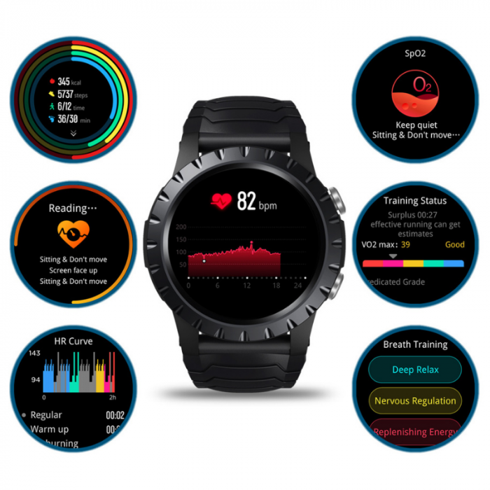 Smartwatch Zeblaze Stratos Negru, 1.32", GPS, Ritm cardiac, Saturatie oxigen, Stres, Calorii, Busola, 580mAh [1]