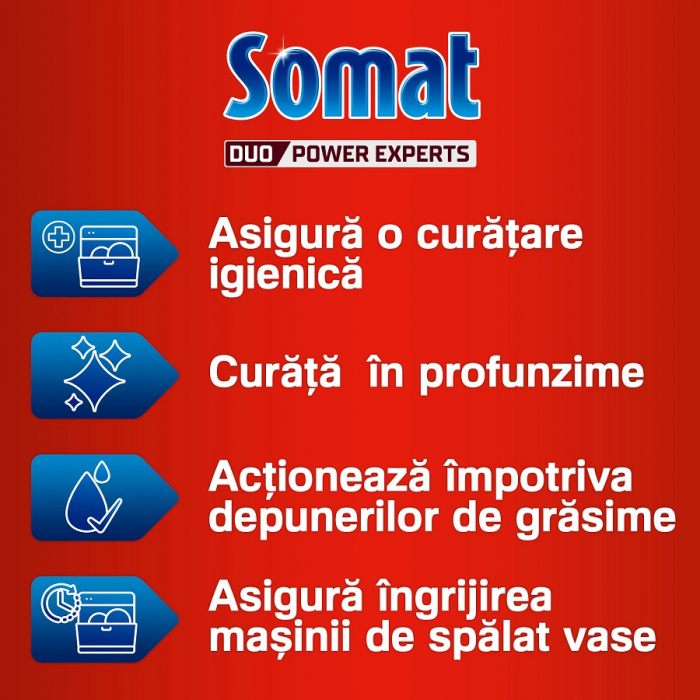 Solutie pentru curatarea masinii de spalat vase Somat Machine Care 3X Action, 250 ml [6]