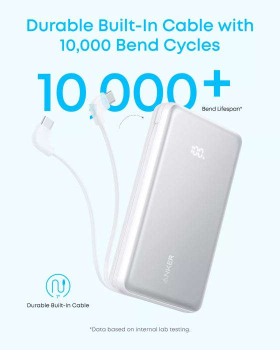 Baterie Externa Anker Zolo 20.000 mAh, 22.5W Cablu USB-C Inclus, Port USB-C, USB-A, Alba [3]