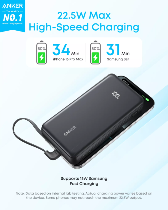Baterie Externa Anker Zolo 20.000 mAh, 22.5W Cablu USB-C Inclus, Port USB-C, USB-A, Alba [10]