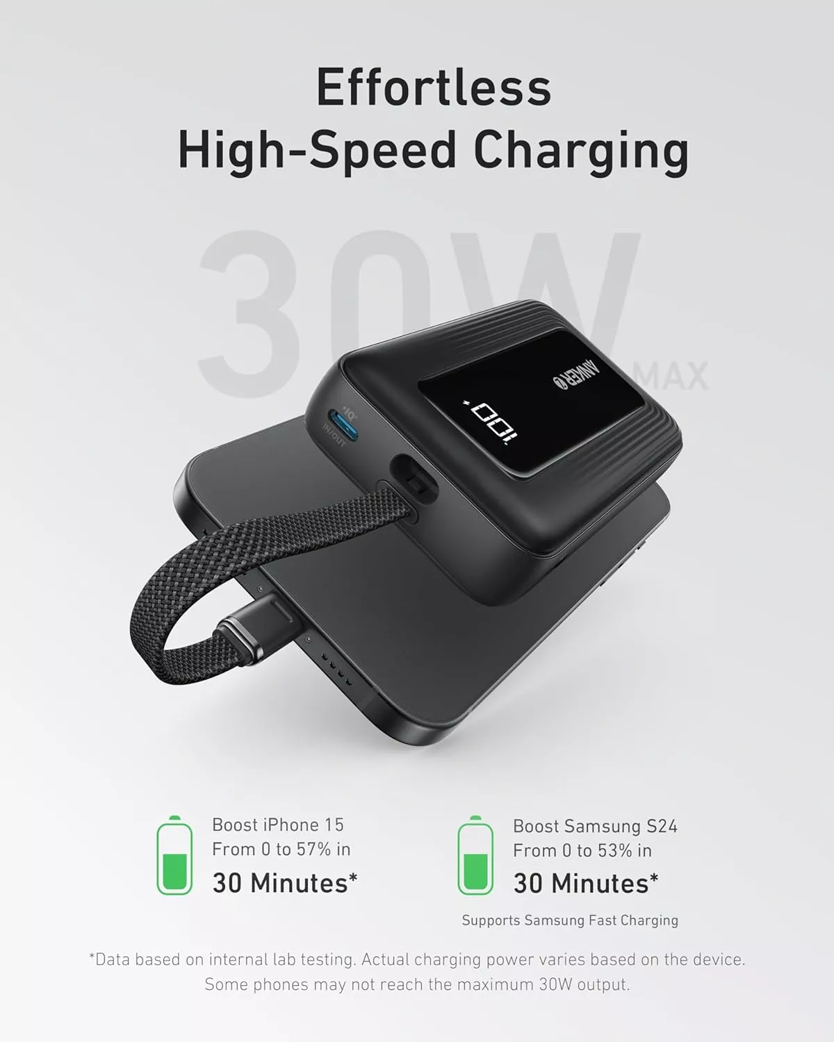 Baterie Externa Anker Zolo 20.000 mAh, 30W, 1x USB-C, 1x USB-A, cablu USB-C incorporat, Negru [4]