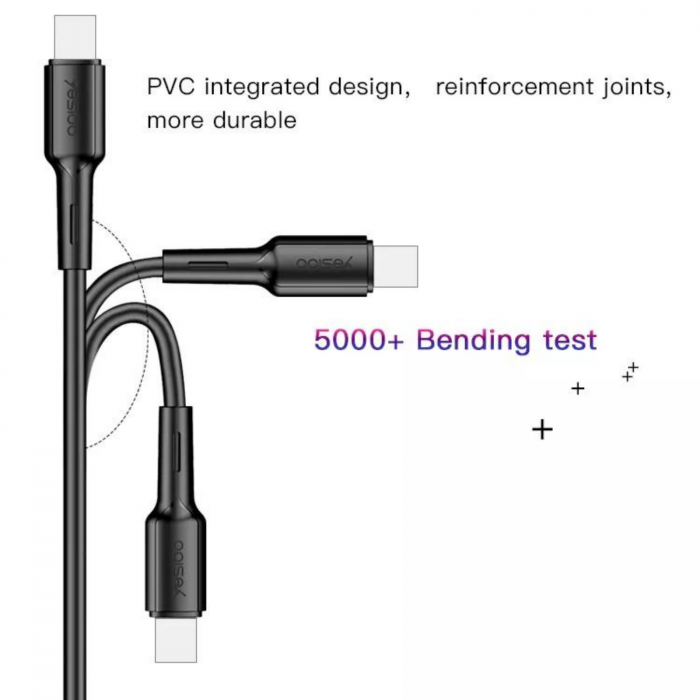 Cablu 3 in 1 Yesido CA41 - USB to Type C, Lightning, Micro USB - Alb [4]