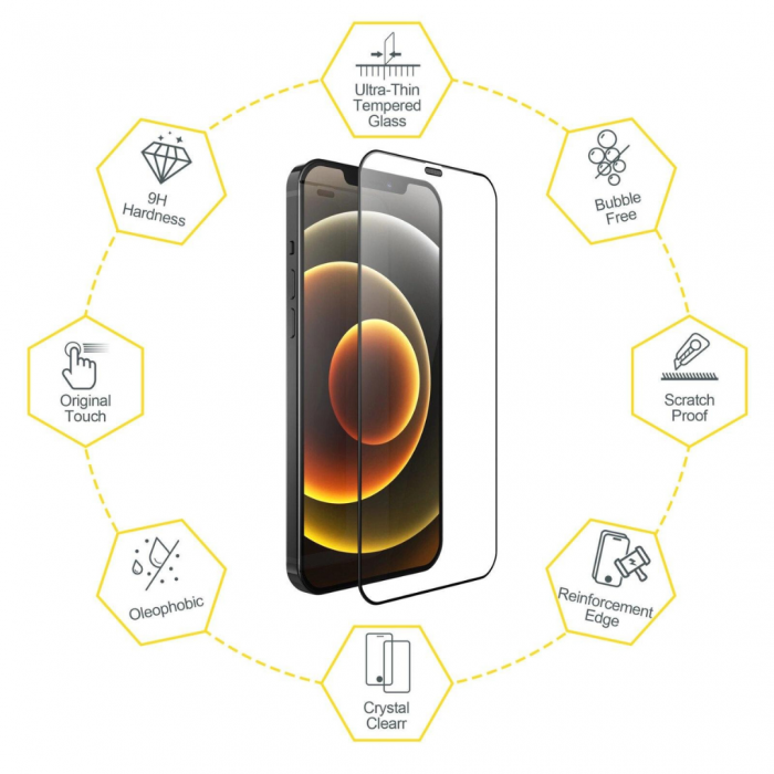 Folie de Sticla Transparenta si Kit de Aplicare pentru iPhone 13 Pro Max/ 14 Plus [10]