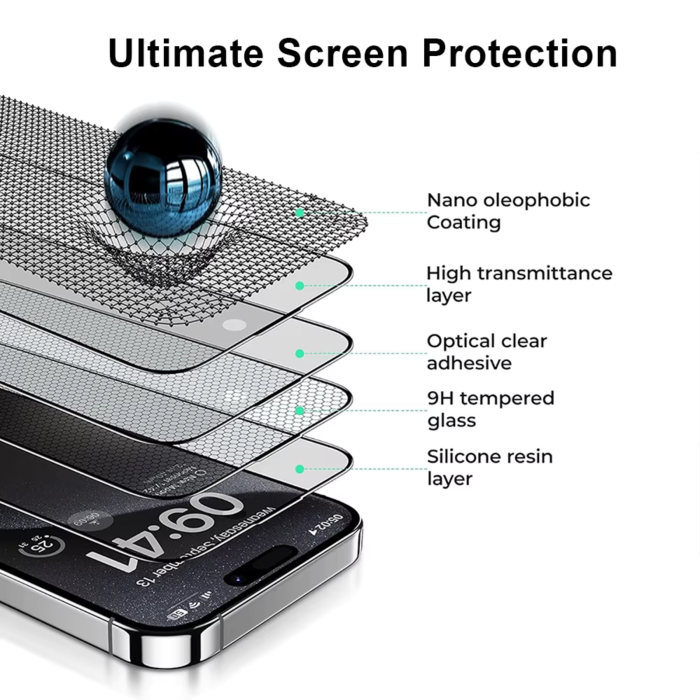 Folie Sticla Privacy AG Glass Glossy pentru iPhone 16 Pro [5]