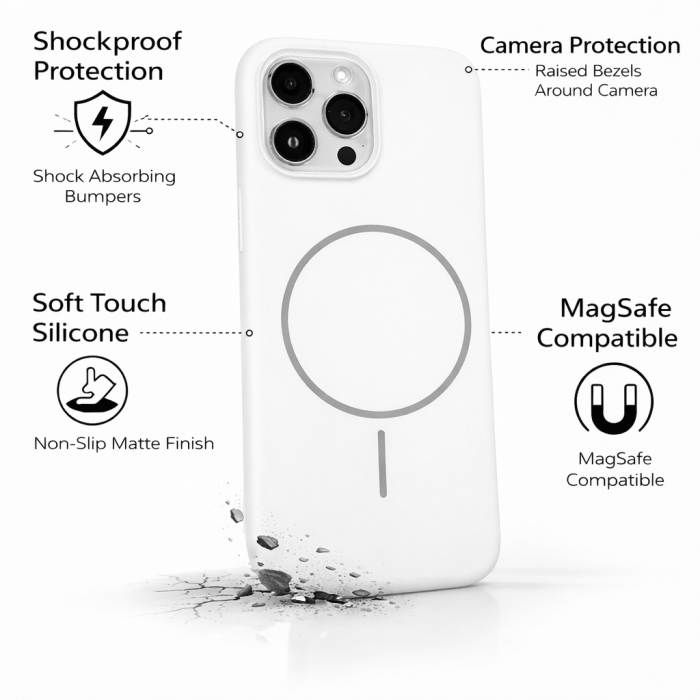 Husa iPhone 14 Pro Max din Silicon cu Microfibra la Interior si MagSafe, White [2]