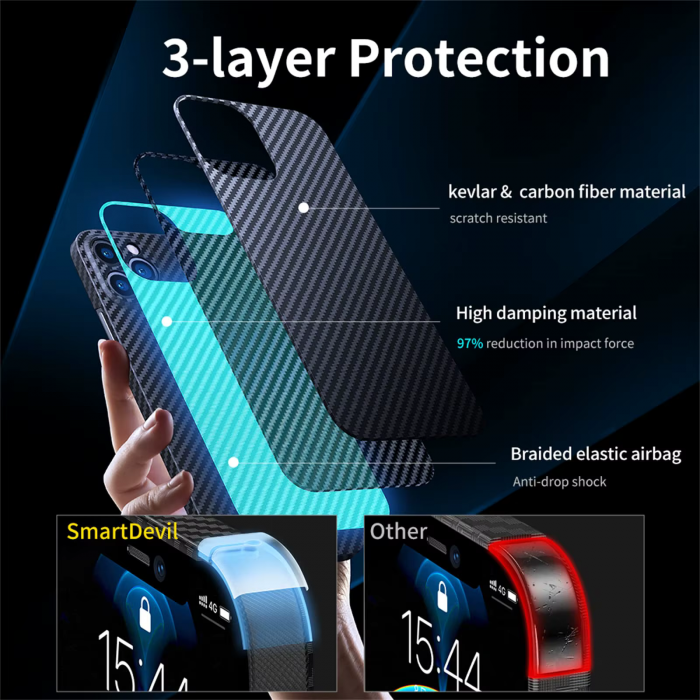 Husa iPhone 15 Pro Max, Kevlar Aramid Fiber with MagSafe, Blue Moonrise [9]