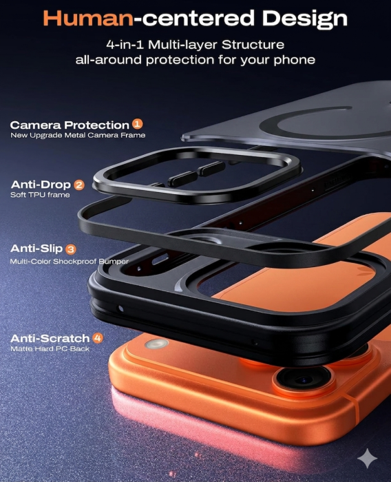 Husa iPhone 16 Pro, Anti-Slip Shockproof, Military-Grade Protection, MagSafe, Black [2]